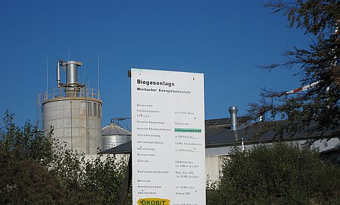 biogasanlage